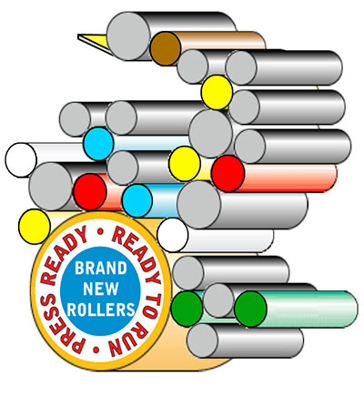 Heidelberg speedmaster 102 rollers