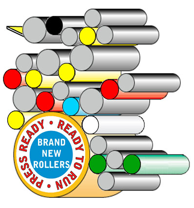 Heidelberg SM74 rollers