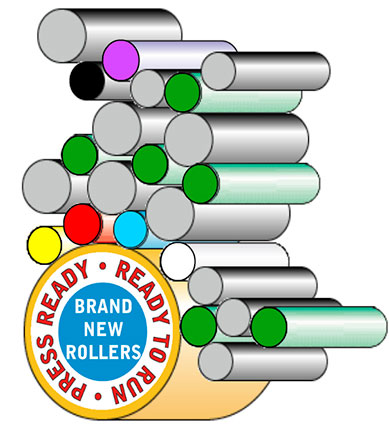 Heidelberg SM52 rollers