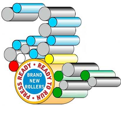 Heidelberg GTO52 rollers